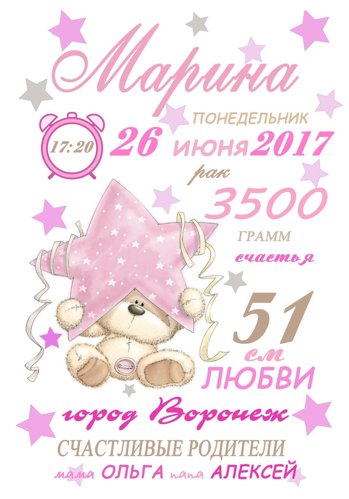 метрика для девочки на день рождения