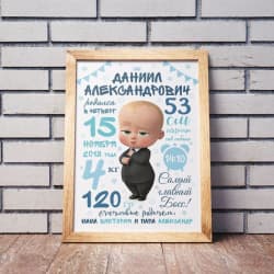 Метрика в стиле Босс Молокосос 