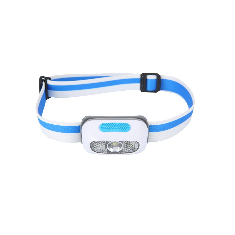 ALSANIDI, LED Headlamp for Camping, Handheld Flashlight, Gray*White, 1800 ml Ampere