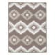 ALSANIDI, Ground seating mat for camping , Portable Camping and Hiking Floor Mat, Multicolored , Size200*150 Cm