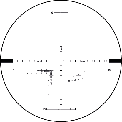 4 Absehen_PM_II_1BE_MSR2