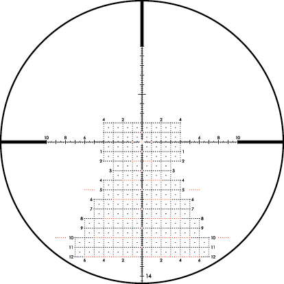 4 Absehen_PM_II_1BE_GR2ID
