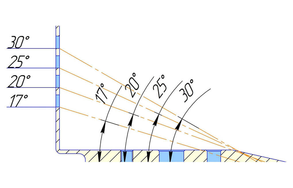 Угол заточки охотничьего ножа