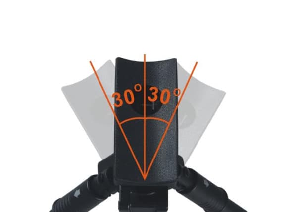 eq3 3