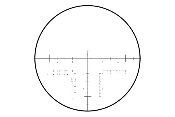 min3