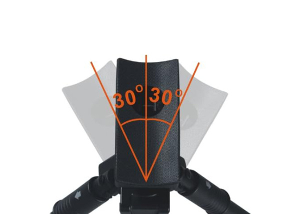 eq3 3