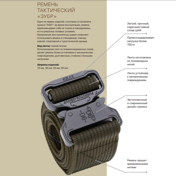 Ремень брючный (ЗУБР) Тактический черн 1