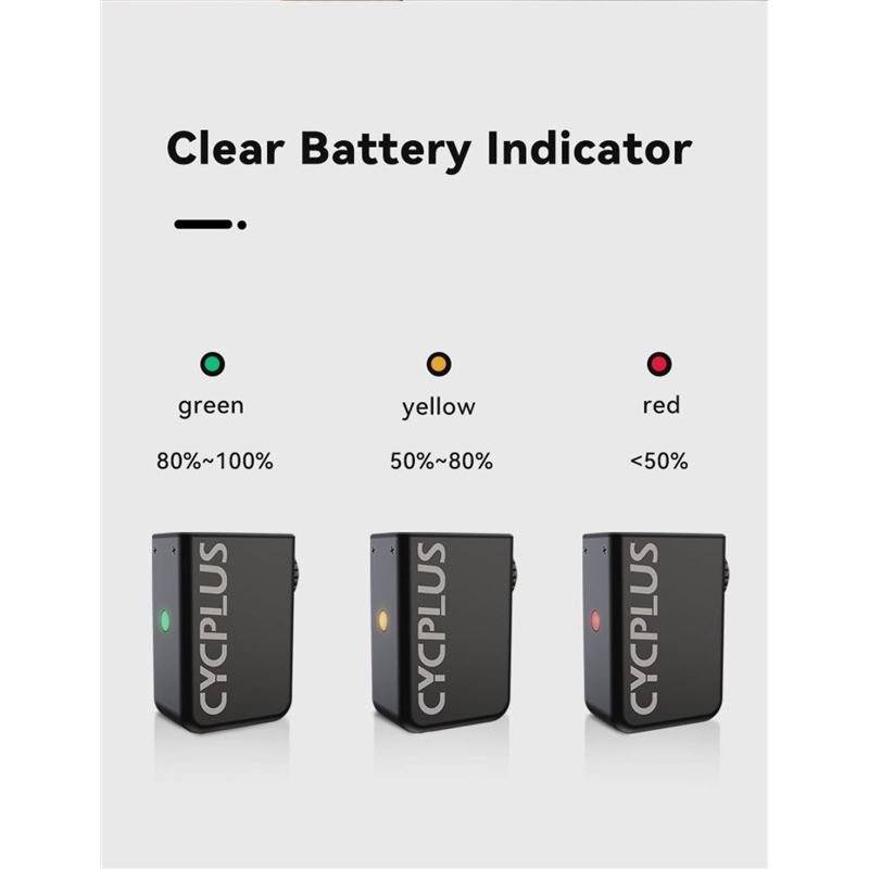 CYCPLUS 2