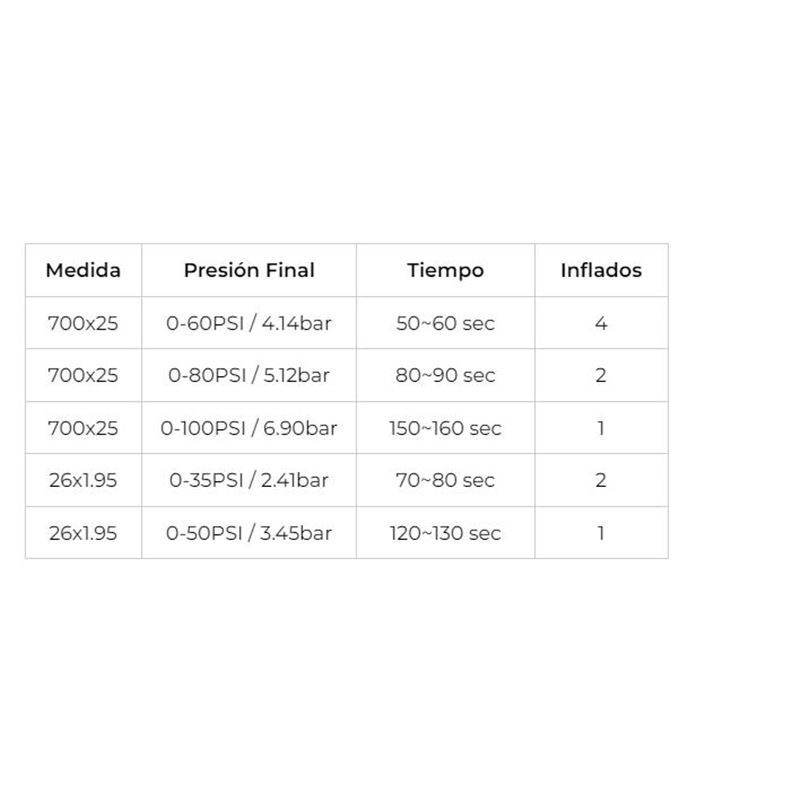 CYCPLUS 4