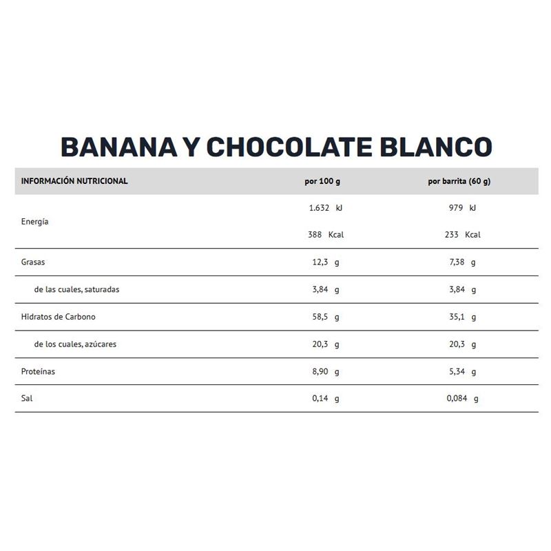 INFO BANANA