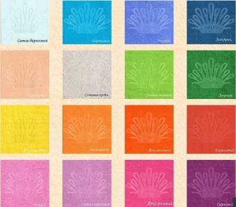 Полотенца с Логотипом рельефом в структуре махры для рук 30х50  - Proffitex