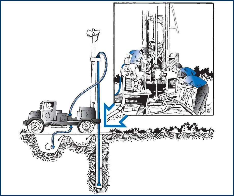 Бурная вода Иваново