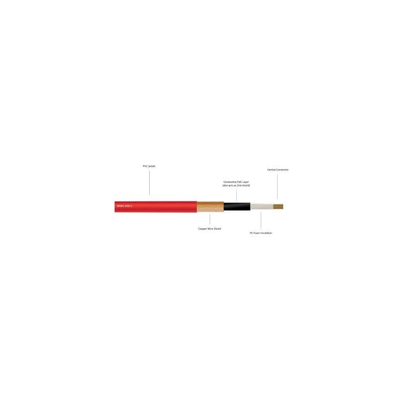 Gotham 60001 Cable Instrumento Rojo DGS-1 (Rollo 100 mts)