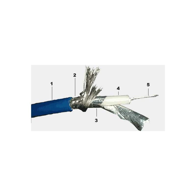 Gotham 10070 Cable Digital S/PDIF-Pro azul GAC-1(Rollo 100 mts)