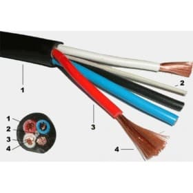 Gotham 54025 Cable parlante SPK 4x2.5mm (Rollo 200 mts)
