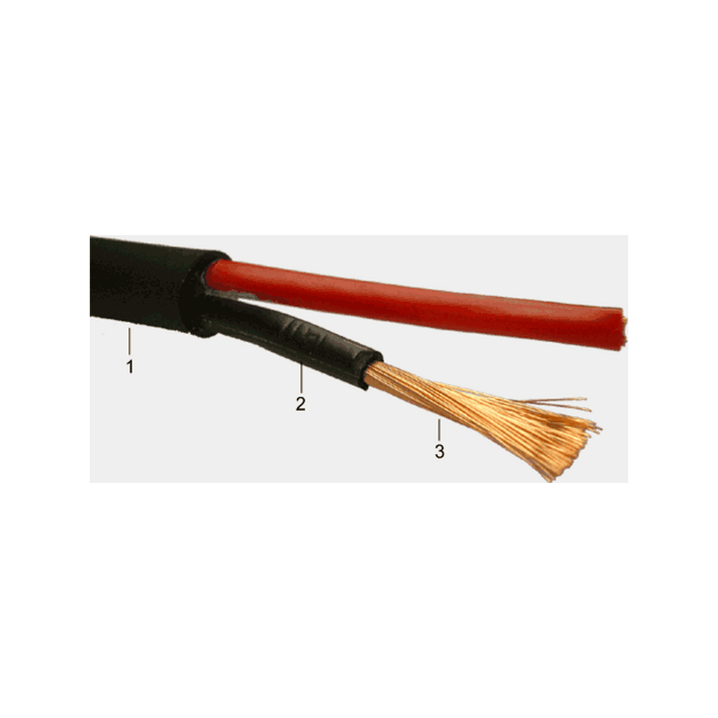 Gotham 50215 Cable parlante 2x1.5 (metros)