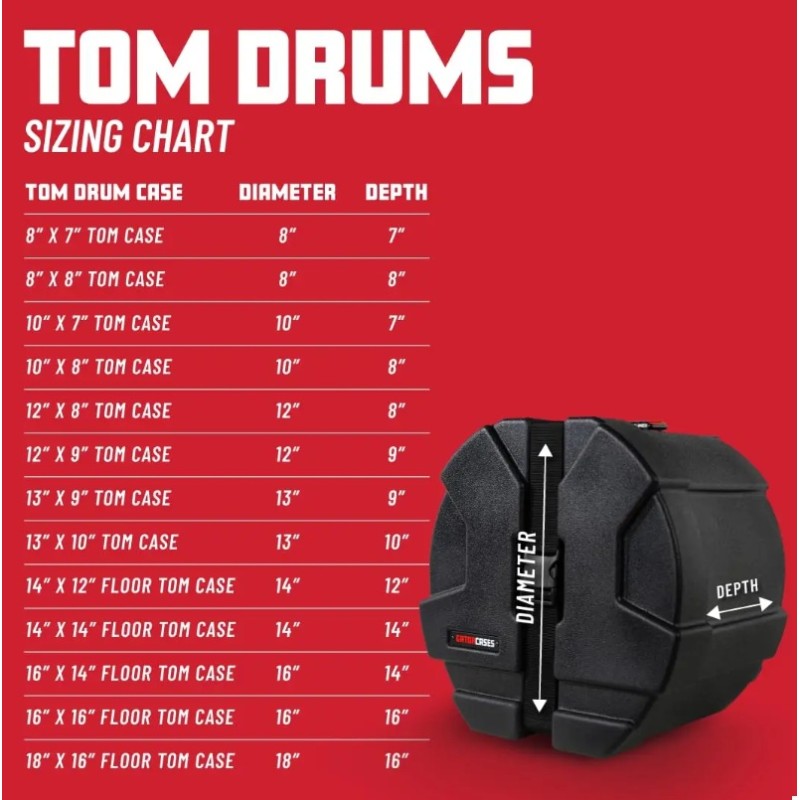Gator GPC1008 Grooves Roto Case duro Tom de piso 10x08