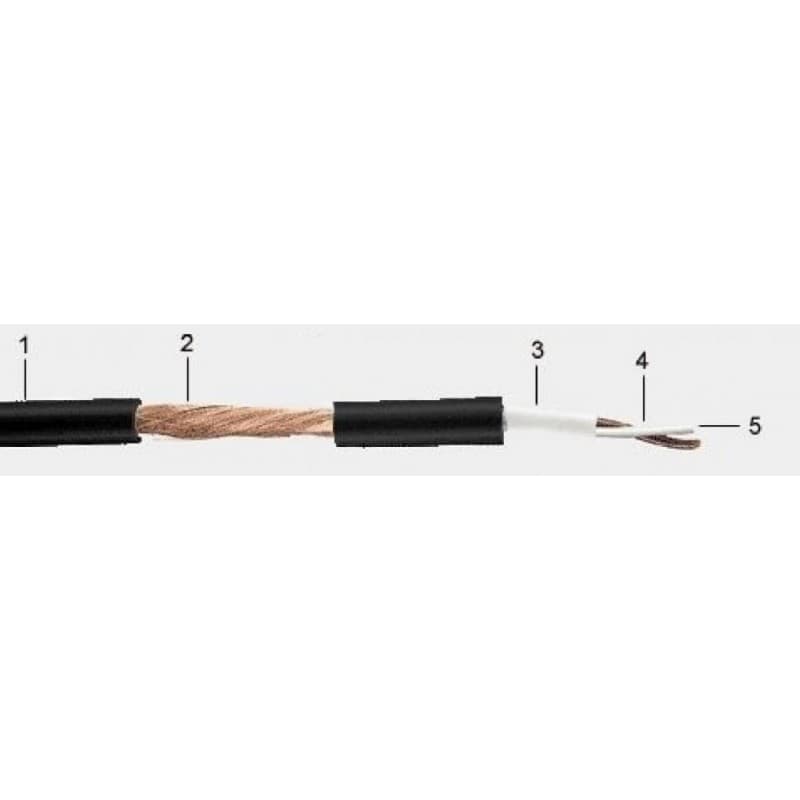 Gotham 10495 Cable Microfono Negro GAC-2A Balanceado escenario (6mm)