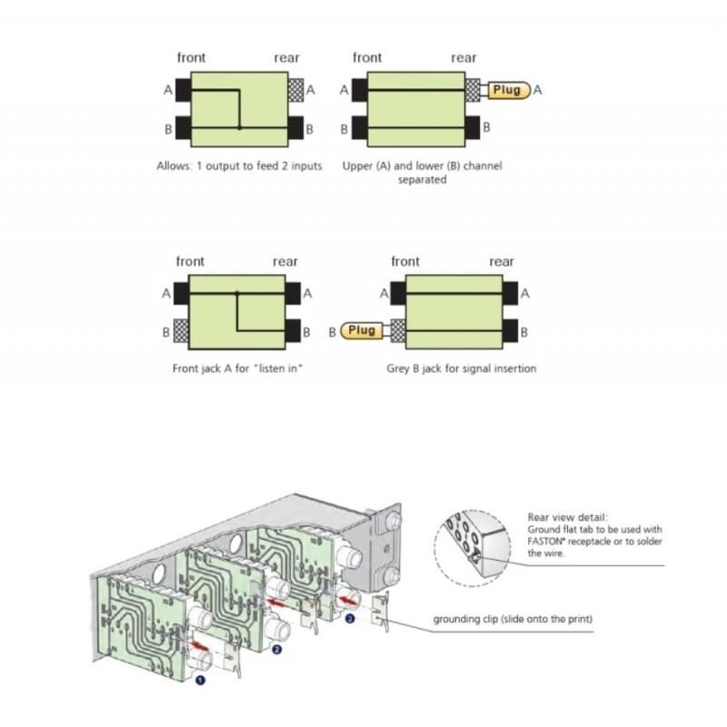 Rean NYS-SPP-L1 Pachera 2x24 1/4 plug
