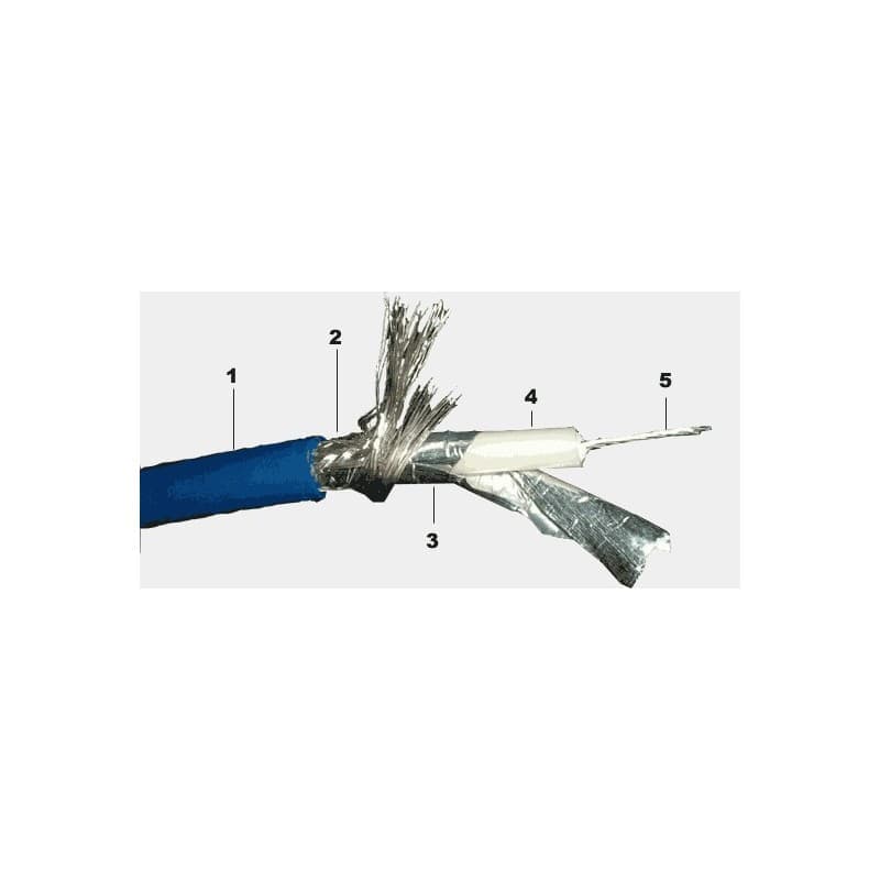 Gotham 10070 Cable Digital S/PDIF-Pro azul GAC-1