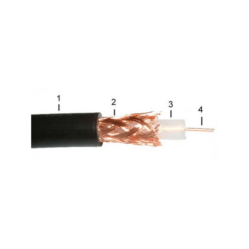 Gotham 02980 GVC-1 RG59 B/U cable video instalacion coaxial 75 Ohm
