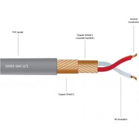 Gotham 10301 Cable Instalacion Gris Stereo GAC-2/1