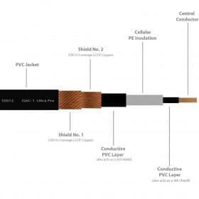 Gotham 10012 GAC-1 Ultra Pro Negro instrumento
