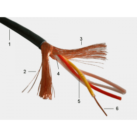 Gotham 10921 Cable Gotham GAC-4/1 mini Starquad FNRC 4 conductores