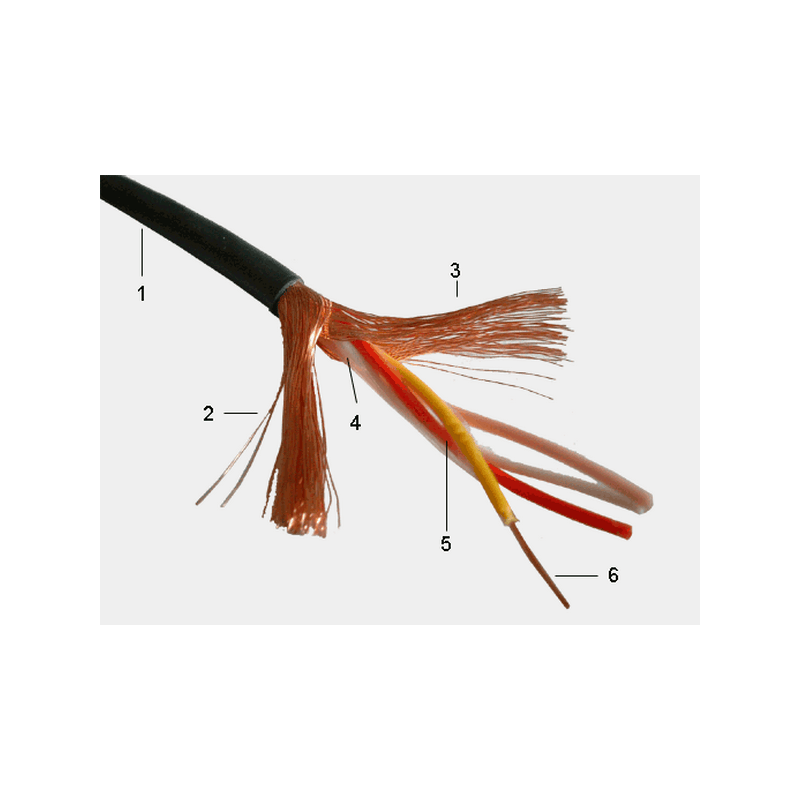 Gotham 10921 Cable Gotham GAC-4/1 mini Starquad FNRC 4 conductores