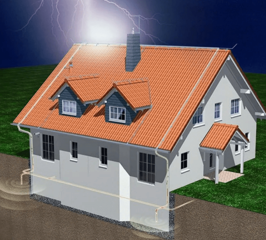 Система молниезащиты и заземления