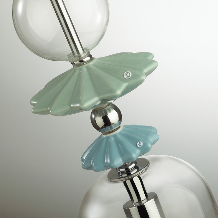 Светильник подвесной Caramelle D11 Yellow