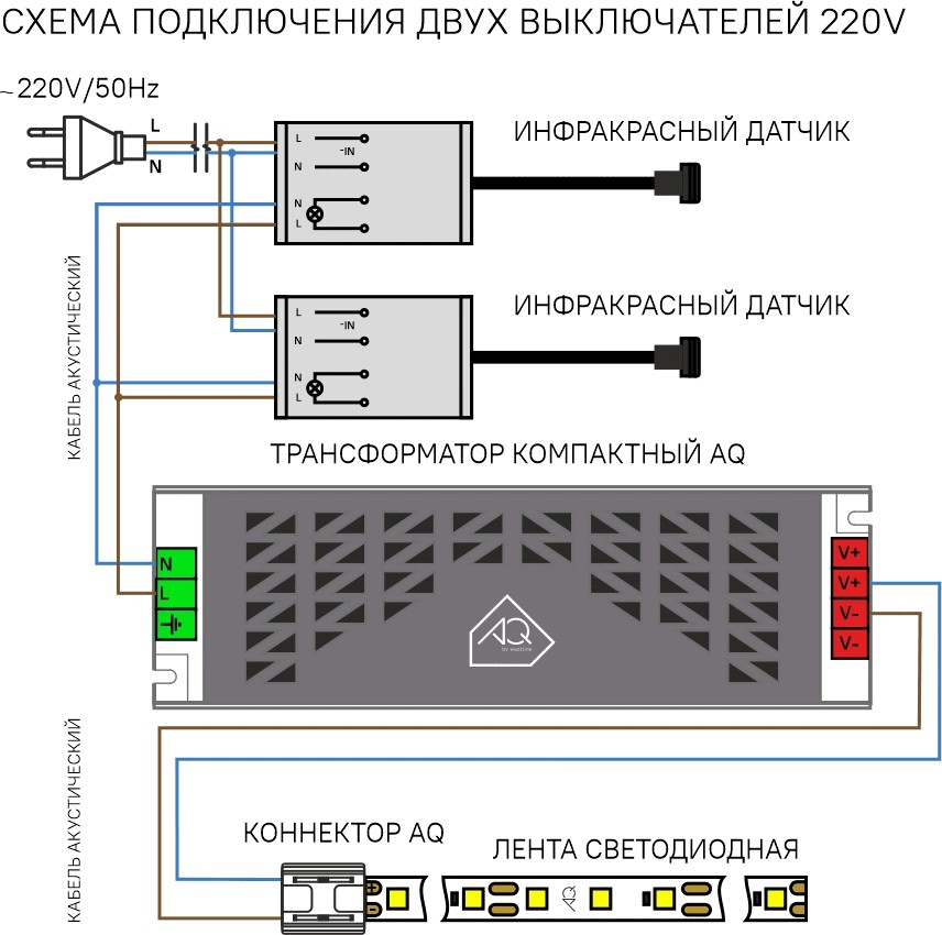 Выключатель ИК на взмах, с выносным сенсором, 220В/250Вт, врезной/накладной, Ø13мм, черный, AQ