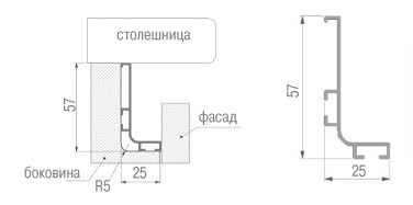 Горизонтальная ручка-профиль L-образная, h=57мм, L=2м, белый