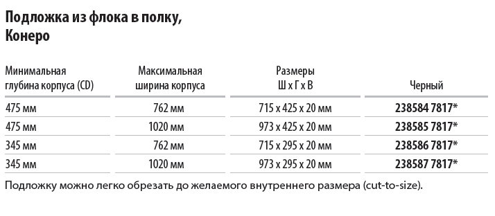 Подложка из флока в полку Конеро, W 762мм, D 475мм, черный, Kessebohmer