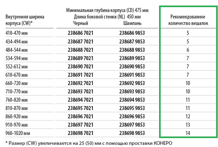 Вешалка для брюк и юбок Конеро, 450мм, W 552-612мм, выдвижная, 7 вешалок, шампань, Kessebohmer