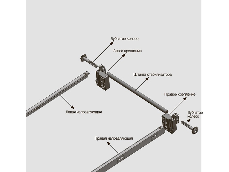 Стабилизатор для скрытых направляющих, L=400 мм, Samet