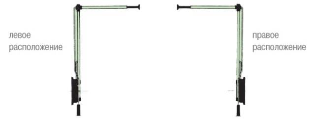 Лифт-пантограф 102/A, 50-60см, односторонний, крепление левое, 12кг
