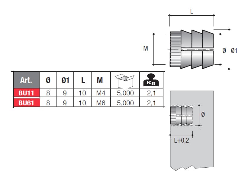 Футорка вклеиваемая, М6, 8х10мм, пластик, Permo
