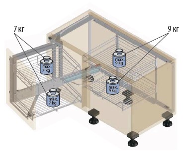 Волшебный уголок Комплект 450-600мм, H 525мм, в угловой шкаф, 2 полки, правый, хром, Kessebohmer