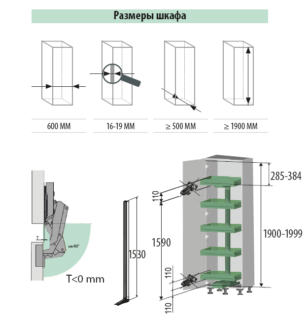 Колонна выкатная Конвой Лавидо, 5 корзин, 450х500х1900мм, в базу на 450мм, антрацит, Kessebohmer
