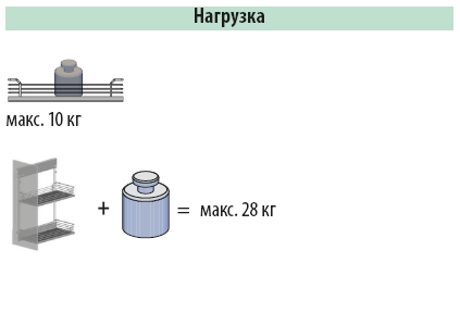 Выдвижная система Комфорт II в базу 300мм, 2 полки Арена Классик, правый, титан, Kessebohmer