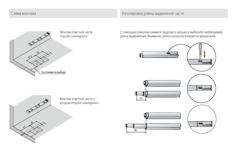 Механизм Impuls с магнитом, накладной, 40мм, серый