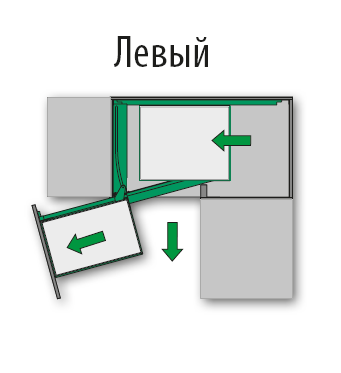 Волшебный уголок Комплект 450-600мм, H 525мм, в угловой шкаф, 4 полки, левый, антрацит, Kessebohmer