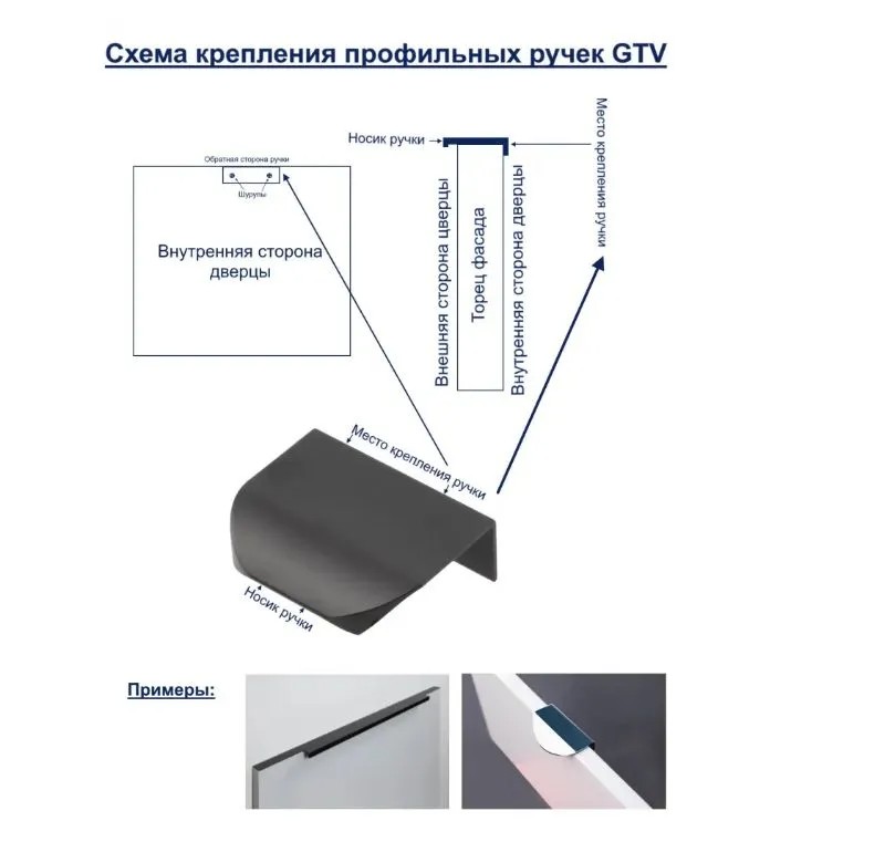 Ручка торцевая, HEXA, 160/190мм, металл, белый матовый, GTV