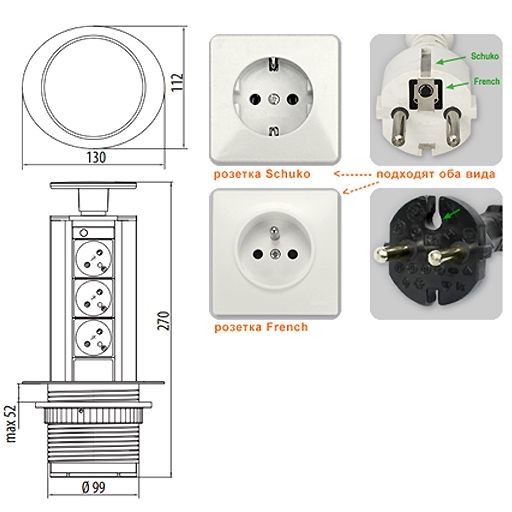 Вертикальная, 3хEURO, Ø100мм, ручное выдвижение, пластик, серый, усовое заземление, шнур 1,5м, GTV