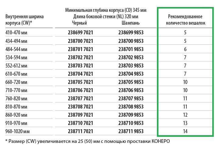 Вешалка для брюк и юбок Конеро, 320мм, W 910-970мм, выдвижная, 13 вешалок, черный, Kessebohmer