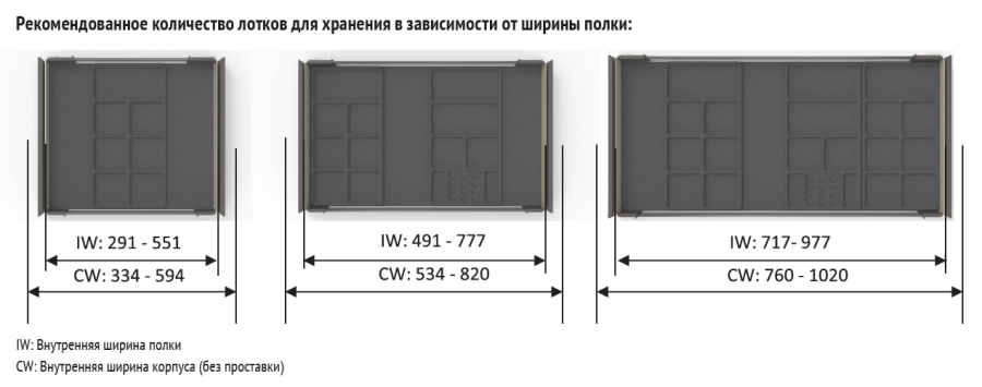 Полка выкатная Конеро, 450х552-612х72 мм, борт стекло, с направл. полн. выдв, черный, Kessebohmer