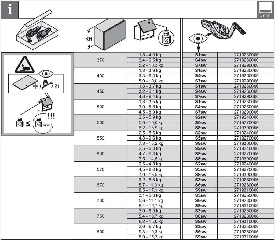 Подъемный механизм Фри Свинг, S4sw, h=370-500мм, 3,1-6,5кг, без крышек, Kessebohmer