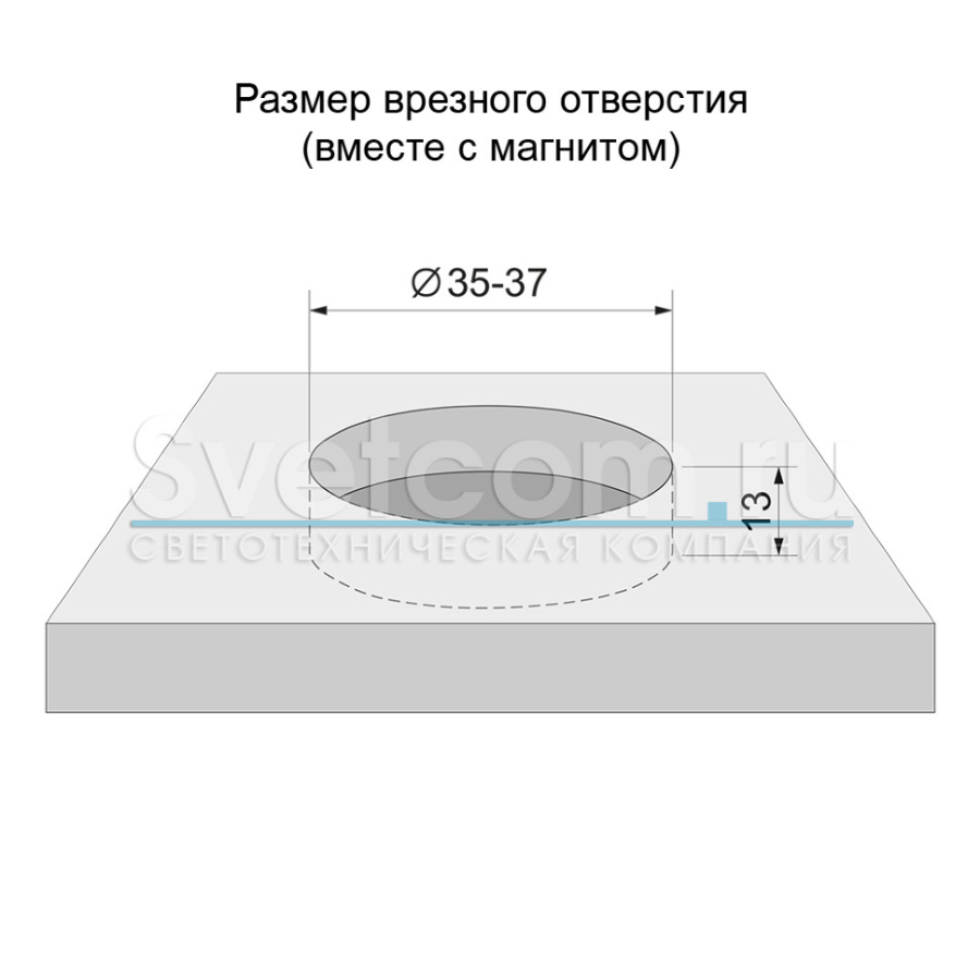 Выключатель беспроводной c сенсорной кнопкой, Ø18мм, 220В/200Вт, стекло, черный, GLS