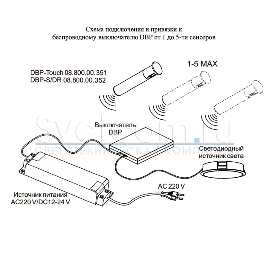 DBP Выключатель, 12-24В/60-100Вт, 35х45х7мм, для работы с сенсорами DBP-Touch и DBP-S/DR, белый